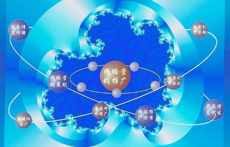 钟山新媒体运营企业需要掌握的网络推广技巧有哪些