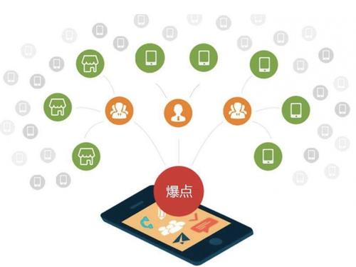 钟山为什么越来越多的企业通过软文营销来引流